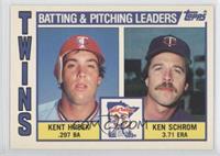 Team Checklist - Kent Hrbek, Ken Schrom