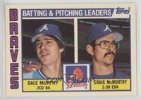 Team Checklist - Dale Murphy, Craig McMurtry