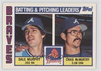 Team Checklist - Dale Murphy, Craig McMurtry