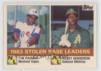 League Leaders - Tim Raines, Rickey Henderson