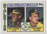 Team Checklist - Rickey Henderson, Tim Conroy