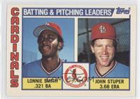 Team Checklist - Lonnie Smith, John Stuper