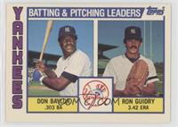 Team Checklist - Don Baylor, Ron Guidry [EX to NM]