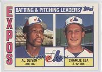 Team Checklist - Al Oliver, Charlie Lea