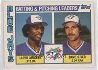 Team Checklist - Lloyd Moseby, Dave Stieb [EX to NM]