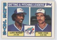 Team Checklist - Lloyd Moseby, Dave Stieb