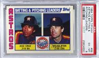 Team Checklist - Jose Cruz, Nolan Ryan [PSA 6 EX‑MT]