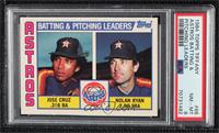 Team Checklist - Jose Cruz, Nolan Ryan [PSA 8 NM‑MT]