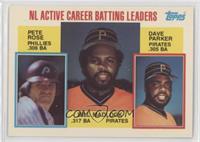 Career Leaders - Pete Rose, Bill Madlock, Dave Parker