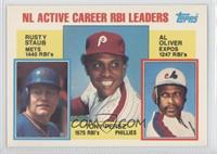 Career Leaders - Rusty Staub, Tony Perez, Al Oliver