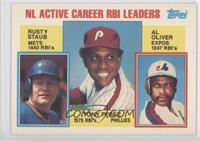 Career Leaders - Rusty Staub, Tony Perez, Al Oliver