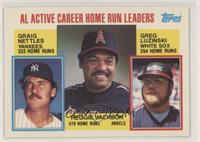 Career Leaders - Graig Nettles, Reggie Jackson, Greg Luzinski