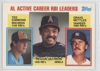 Career Leaders - Ted Simmons, Reggie Jackson, Graig Nettles