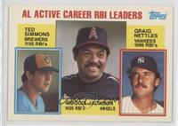 Career Leaders - Ted Simmons, Reggie Jackson, Graig Nettles