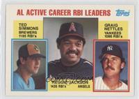 Career Leaders - Ted Simmons, Reggie Jackson, Graig Nettles