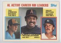 Career Leaders - Ted Simmons, Reggie Jackson, Graig Nettles