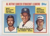 Career Leaders - Bert Blyleven, Don Sutton, Jerry Koosman