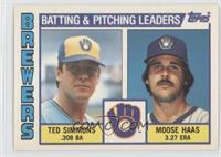 Team Checklist - Ted Simmons, Moose Haas