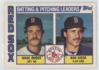 Team Checklist - Wade Boggs, Bob Ojeda