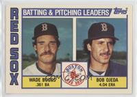 Team Checklist - Wade Boggs, Bob Ojeda [EX to NM]