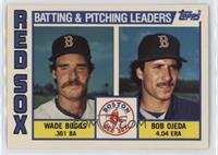 Team Checklist - Wade Boggs, Bob Ojeda