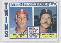 Team Checklist - Kent Hrbek, Ken Schrom