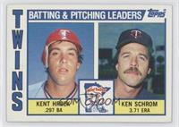 Team Checklist - Kent Hrbek, Ken Schrom