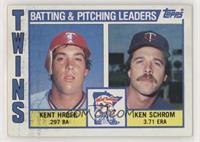 Team Checklist - Kent Hrbek, Ken Schrom