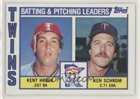 Team Checklist - Kent Hrbek, Ken Schrom