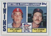 Team Checklist - Kent Hrbek, Ken Schrom