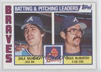 Team Checklist - Dale Murphy, Craig McMurtry