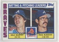 Team Checklist - Dale Murphy, Craig McMurtry