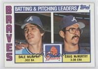 Team Checklist - Dale Murphy, Craig McMurtry