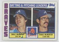 Team Checklist - Dale Murphy, Craig McMurtry