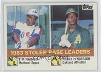 League Leaders - Tim Raines, Rickey Henderson