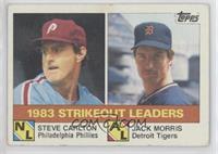 League Leaders - Steve Carlton, Jack Morris [Good to VG‑EX]