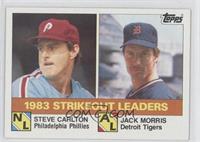 League Leaders - Steve Carlton, Jack Morris