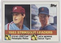 League Leaders - Steve Carlton, Jack Morris