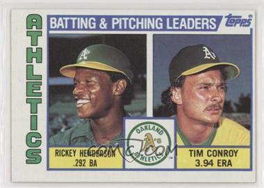 1984 Topps - [Base] #156 - Team Checklist - Rickey Henderson, Tim Conroy