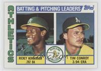 Team Checklist - Rickey Henderson, Tim Conroy