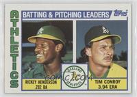 Team Checklist - Rickey Henderson, Tim Conroy