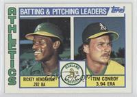 Team Checklist - Rickey Henderson, Tim Conroy [EX to NM]