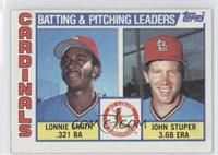 Team Checklist - Lonnie Smith, John Stuper