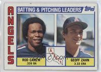 Team Checklist - Rod Carew, Geoff Zahn [Poor to Fair]