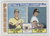 Team Checklist - Terry Kennedy, Dave Dravecky