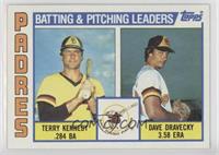 Team Checklist - Terry Kennedy, Dave Dravecky