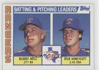 Team Checklist - Buddy Bell, Rick Honeycutt [EX to NM]