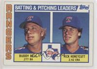 Team Checklist - Buddy Bell, Rick Honeycutt [EX to NM]