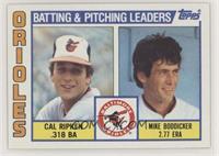 Team Checklist - Cal Ripken Jr., Mike Boddicker