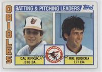 Team Checklist - Cal Ripken Jr., Mike Boddicker